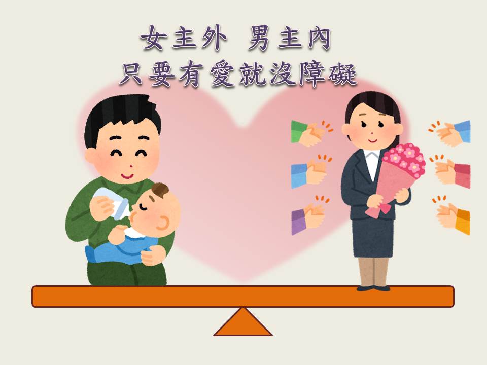 俗語介紹(性別平等篇)