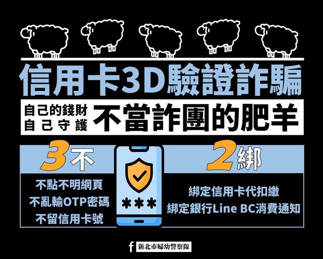 信用卡3D驗證 3不2綁