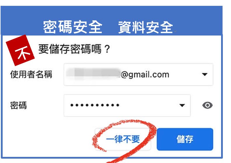 帳號盜用