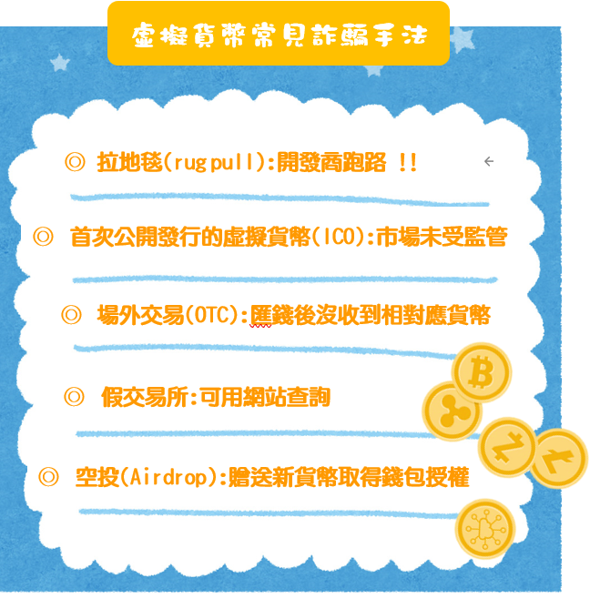 虛擬貨幣防詐