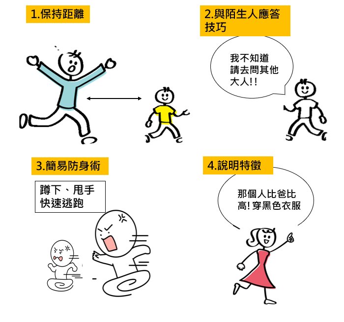 兒防圖片