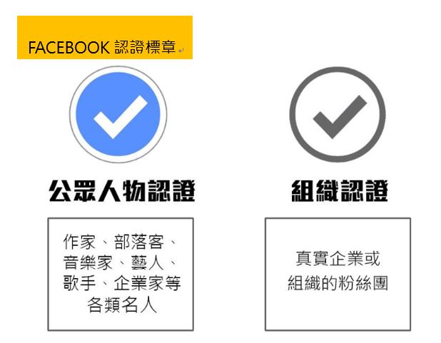 facebook認證標章