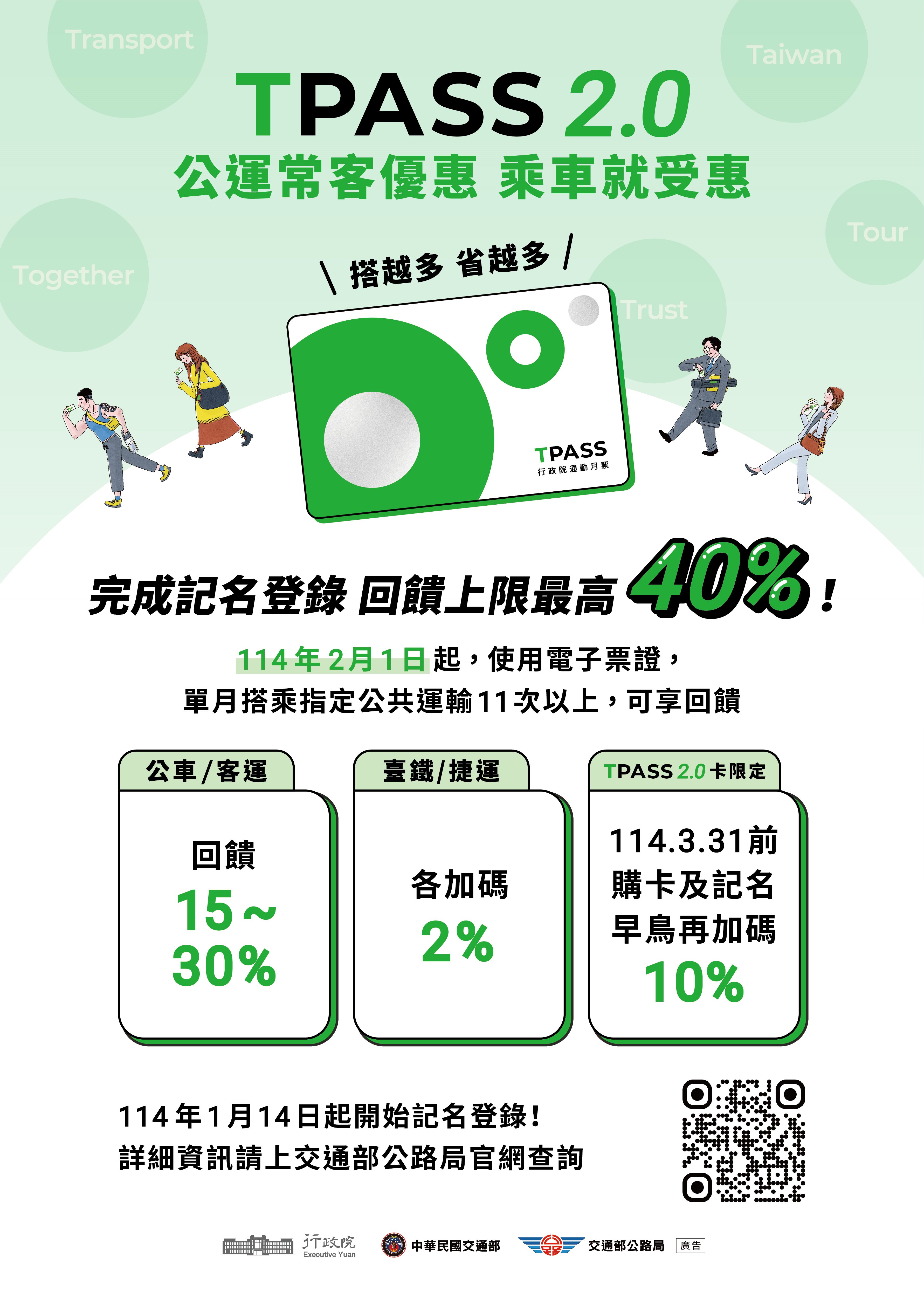 TPASS 2.0常客優惠，月月領優惠回饋金