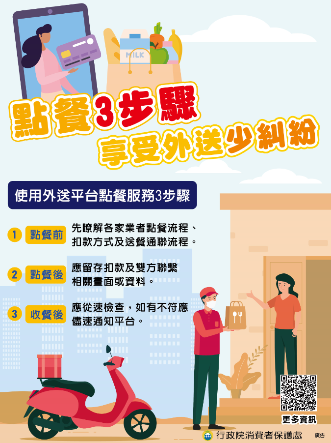 消費者保護法